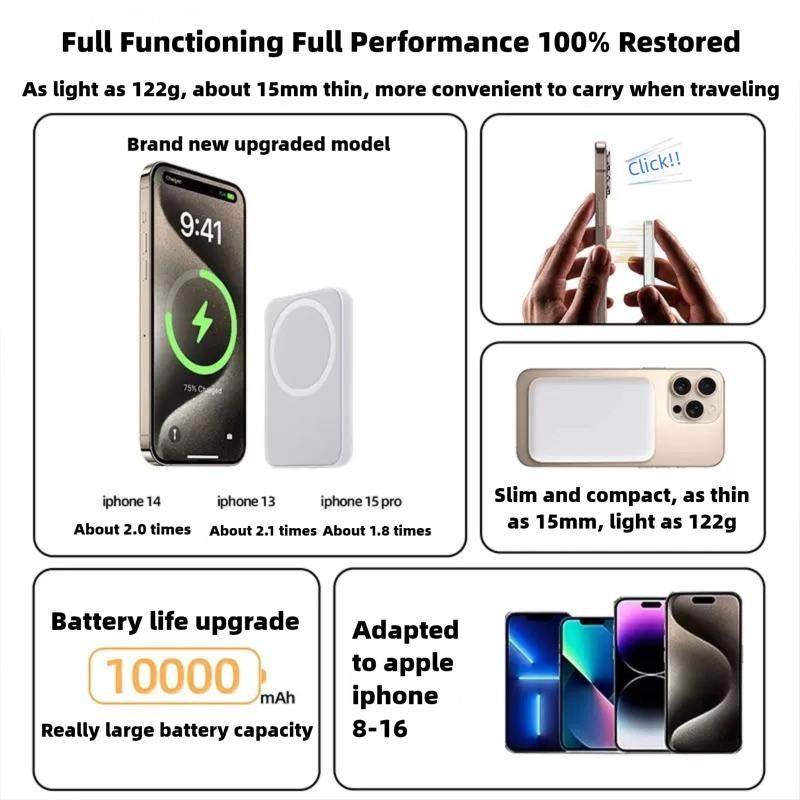 Magnetic Power Bank: Ultra-Compact 15W Wireless Charger for iPhone and Android - Fast Charging on the Go!