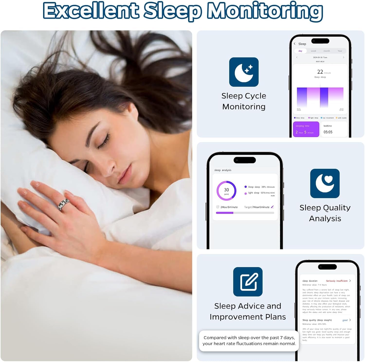 Revolutionary Smart Ring Health Tracker - Your Stylish Companion for Sleep, Activity Monitoring, and Heart Rate with Air Gestures - Waterproof Design with 7-Day Battery Life for iOS and Android in Sleek Silver